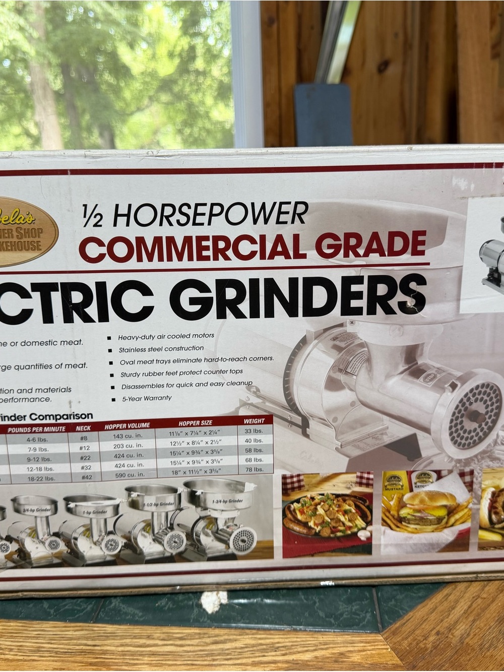 Electric Grinders Box